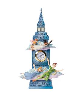Peter Pan’s Clock