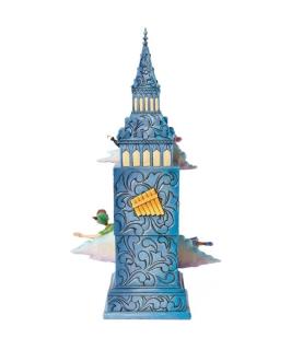 Peter Pan’s Clock