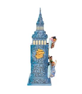 Peter Pan’s Clock