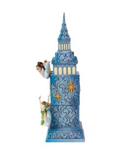Peter Pan’s Clock