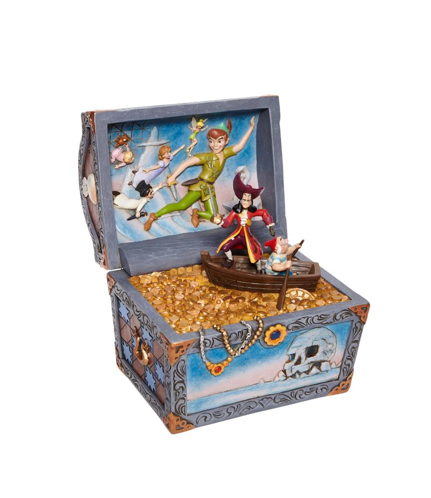 Treasure-Strewn Tableau: Peter Pan Flying Scene