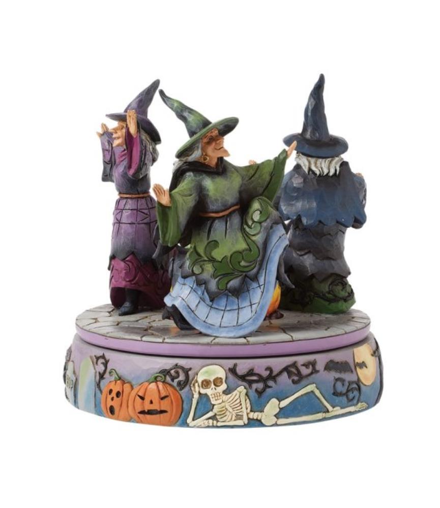 A-Haunting We Will Go: Rotating Witches (Exp 2025-07-11)