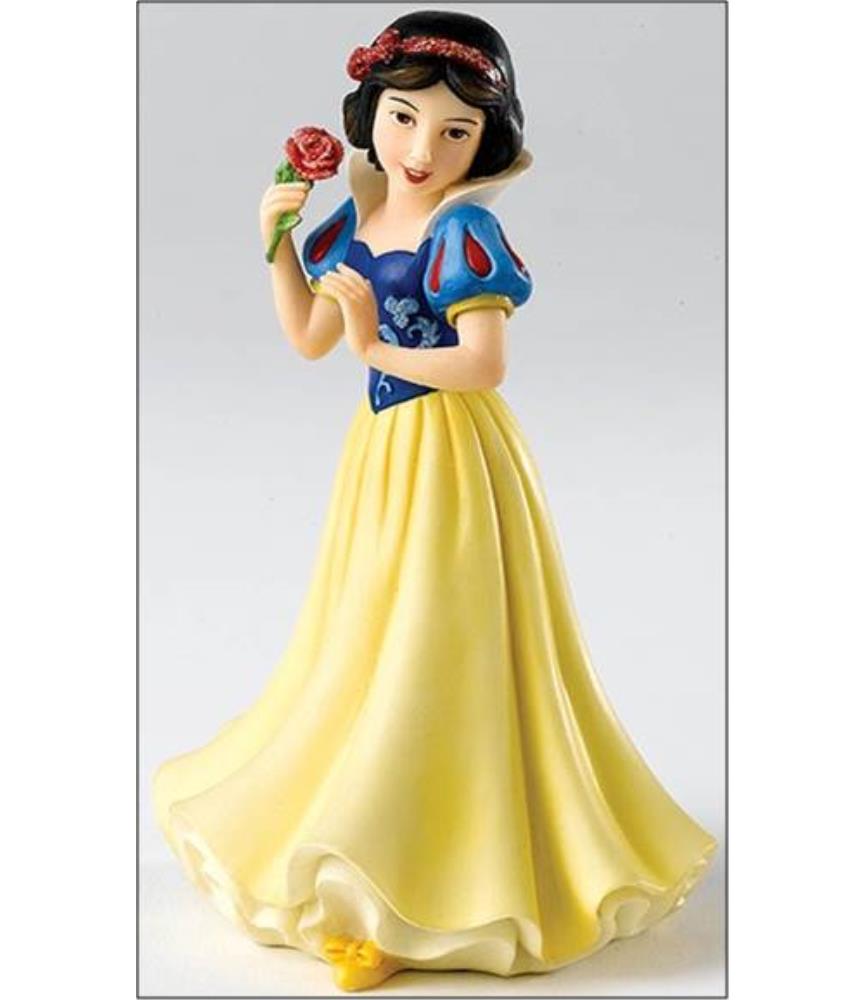 Fairest Of Them All (Snow brown White Figurine)